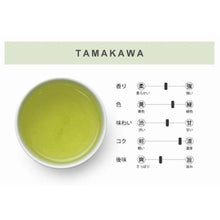 画像をギャラリービューアに読み込む, MAM CHA【MINI】静岡県産 | MAM CAFE(マムカフェ)