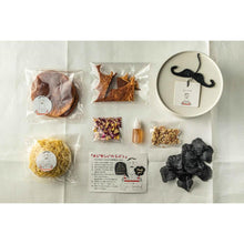 画像をギャラリービューアに読み込む, 内容