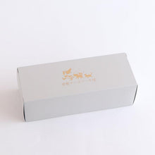 画像をギャラリービューアに読み込む, パッケージ