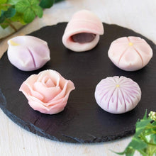 画像をギャラリービューアに読み込む, ねりきり