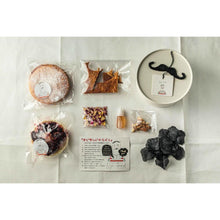 画像をギャラリービューアに読み込む, 内容