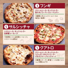 画像をギャラリービューアに読み込む, ピザ