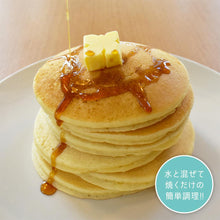 画像をギャラリービューアに読み込む, パンケーキ