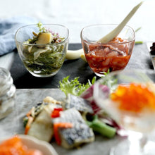 画像をギャラリービューアに読み込む, 宝珠の逸品