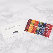 画像をギャラリービューアに読み込む, メッセージカード