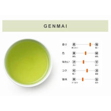 画像をギャラリービューアに読み込む, MAM CHA【MINI】静岡県産 | MAM CAFE(マムカフェ)