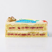 画像をギャラリービューアに読み込む, ケーキ