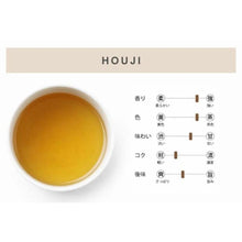 画像をギャラリービューアに読み込む, MAM CHA【MINI】静岡県産 | MAM CAFE(マムカフェ)