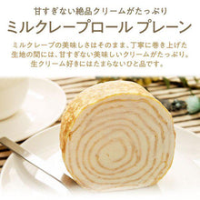 画像をギャラリービューアに読み込む, ミルクレープ