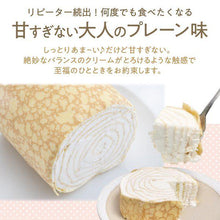 画像をギャラリービューアに読み込む, ミルクレープ