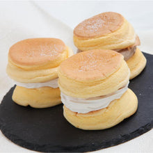 画像をギャラリービューアに読み込む, パンケーキ