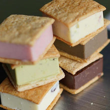 画像をギャラリービューアに読み込む, バターサンド