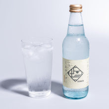 画像をギャラリービューアに読み込む, サイダー