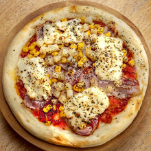 画像をギャラリービューアに読み込む, ピザ