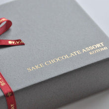 画像をギャラリービューアに読み込む, パッケージ