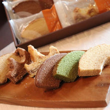 画像をギャラリービューアに読み込む, 結バウムクーヘン