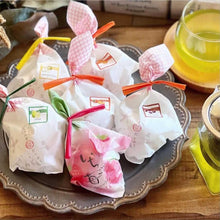 画像をギャラリービューアに読み込む, パッケージ