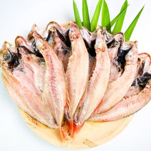 画像をギャラリービューアに読み込む, 干物