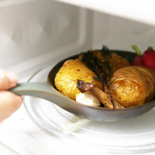 画像をギャラリービューアに読み込む, Eld スキレット