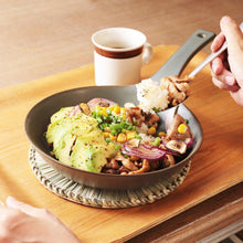 画像をギャラリービューアに読み込む, Eld スキレット