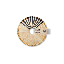 画像をギャラリービューアに読み込む, Eld トリベット