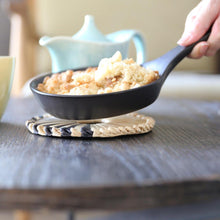 画像をギャラリービューアに読み込む, Eld トリベット