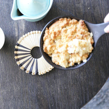 画像をギャラリービューアに読み込む, Eld トリベット