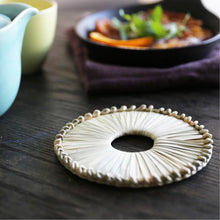 画像をギャラリービューアに読み込む, Eld トリベット