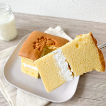 画像をギャラリービューアに読み込む, カステラ