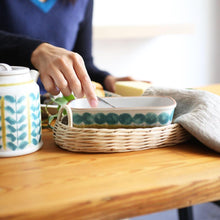 画像をギャラリービューアに読み込む, Fajans バターケース