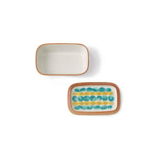 画像をギャラリービューアに読み込む, Fajans バターケース