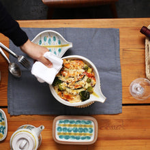 画像をギャラリービューアに読み込む, Fajans ボウル