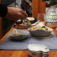 画像をギャラリービューアに読み込む, Fajans ボウル