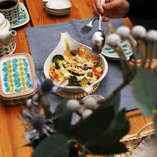 画像をギャラリービューアに読み込む, Fajans ボウル