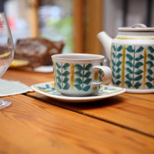 画像をギャラリービューアに読み込む, Fajans カップ&ソーサー