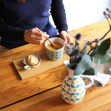 画像をギャラリービューアに読み込む, Fajans マグカップ