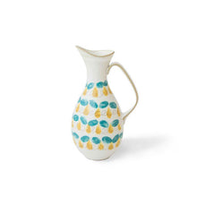 画像をギャラリービューアに読み込む, Fajans ピッチャー