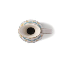 画像をギャラリービューアに読み込む, Fajans ピッチャー