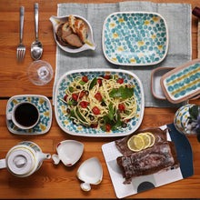 画像をギャラリービューアに読み込む, Fajans プレート