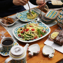 画像をギャラリービューアに読み込む, Fajans プレート