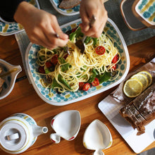 画像をギャラリービューアに読み込む, Fajans プレート