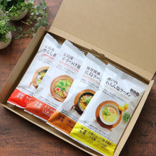 画像をギャラリービューアに読み込む, パッケージ