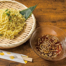 画像をギャラリービューアに読み込む, めん