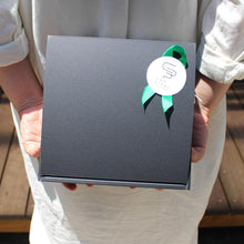 画像をギャラリービューアに読み込む, パッケージ