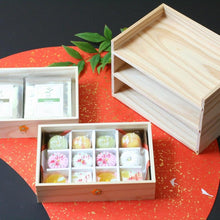 画像をギャラリービューアに読み込む, パッケージ