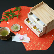 画像をギャラリービューアに読み込む, パッケージ