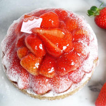 画像をギャラリービューアに読み込む, ケーキ