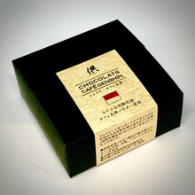 画像をギャラリービューアに読み込む, パッケージ