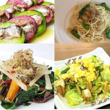 画像をギャラリービューアに読み込む, 調理例