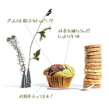画像をギャラリービューアに読み込む, マフィンの説明